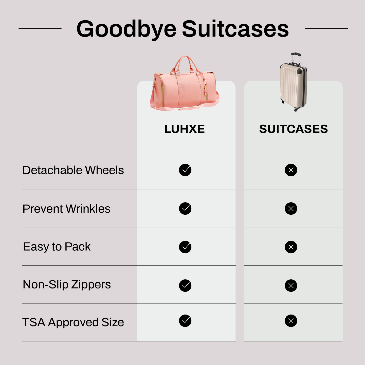 Luhxe Travel Bag 2.0