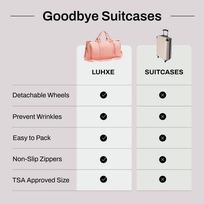 Luhxe Travel Bag 2.0 (Dimi 11/3 V1)