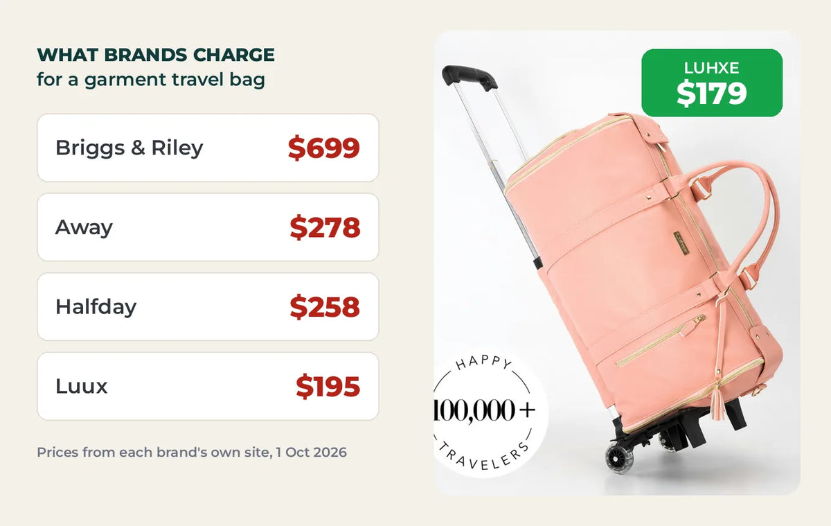 Garment travel bag prices: Briggs and Riley $699, Away $278, Halfday $258, Luux $195, Luhxe $179